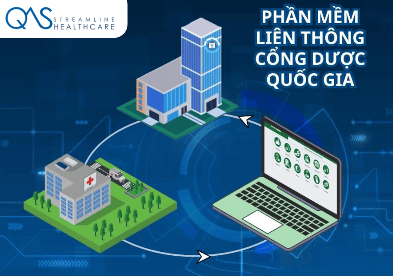 phần mềm liên thông dược quốc gia